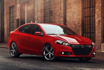 Test Drive: 2013 Dodge Dart Rallye