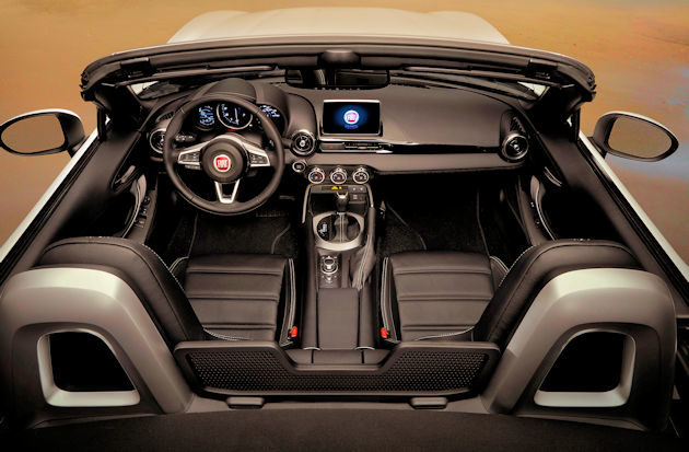 2017 Fiat Spider interior