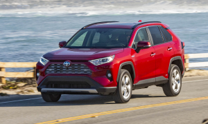 Best-Selling SUVs of 2022 — So Far . . .