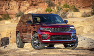 Best-Selling SUVs in America