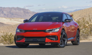 2023 Kia EV6 GT: First Drive Review