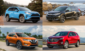 Most Popular SUVs Right Now